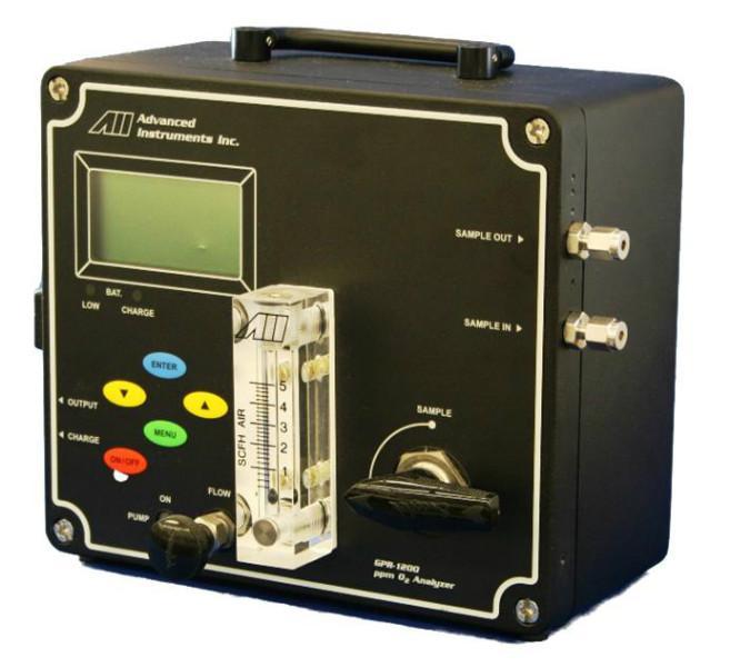 GPR-1200便携式微量氧分析仪.jpg
